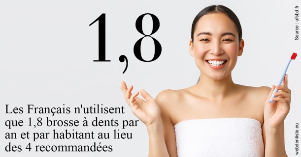 https://www.orthodontiste-demeure.com/Français brosses