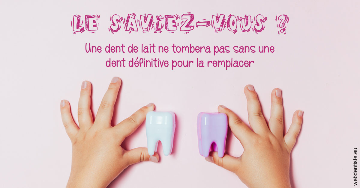 https://www.orthodontiste-demeure.com/Dent de lait 1