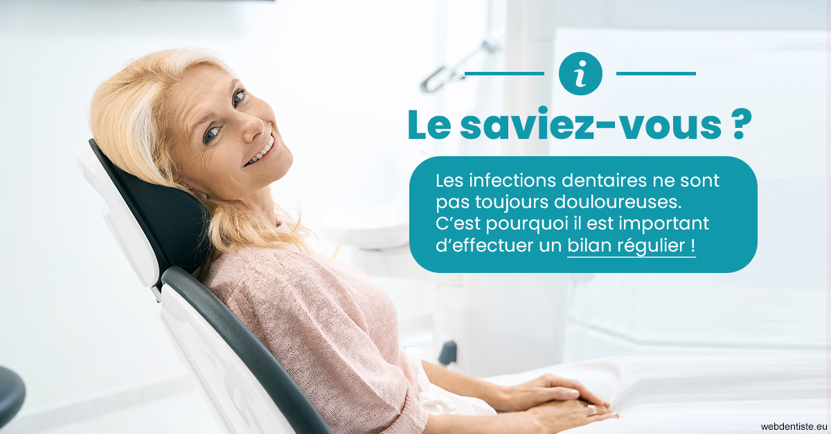 https://www.orthodontiste-demeure.com/T2 2023 - Infections dentaires 1