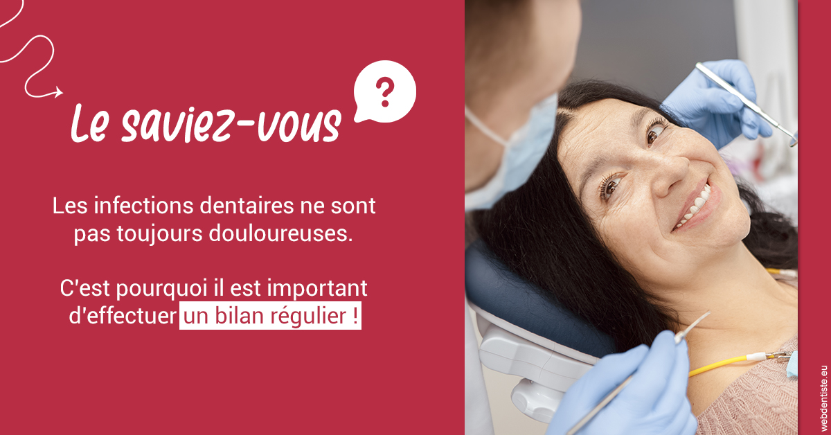 https://www.orthodontiste-demeure.com/T2 2023 - Infections dentaires 2