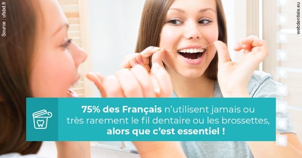 https://www.orthodontiste-demeure.com/Le fil dentaire 3