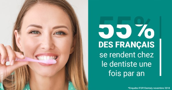 https://www.orthodontiste-demeure.com/55 % des Français 2