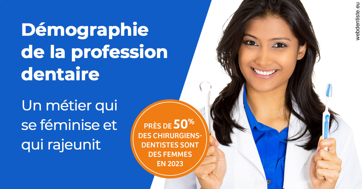 https://www.orthodontiste-demeure.com/Démographie de la profession dentaire 2