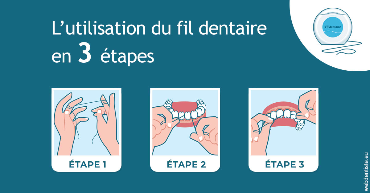 https://www.orthodontiste-demeure.com/Fil dentaire 1