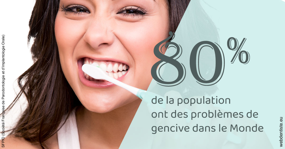 https://www.orthodontiste-demeure.com/Problèmes de gencive 1