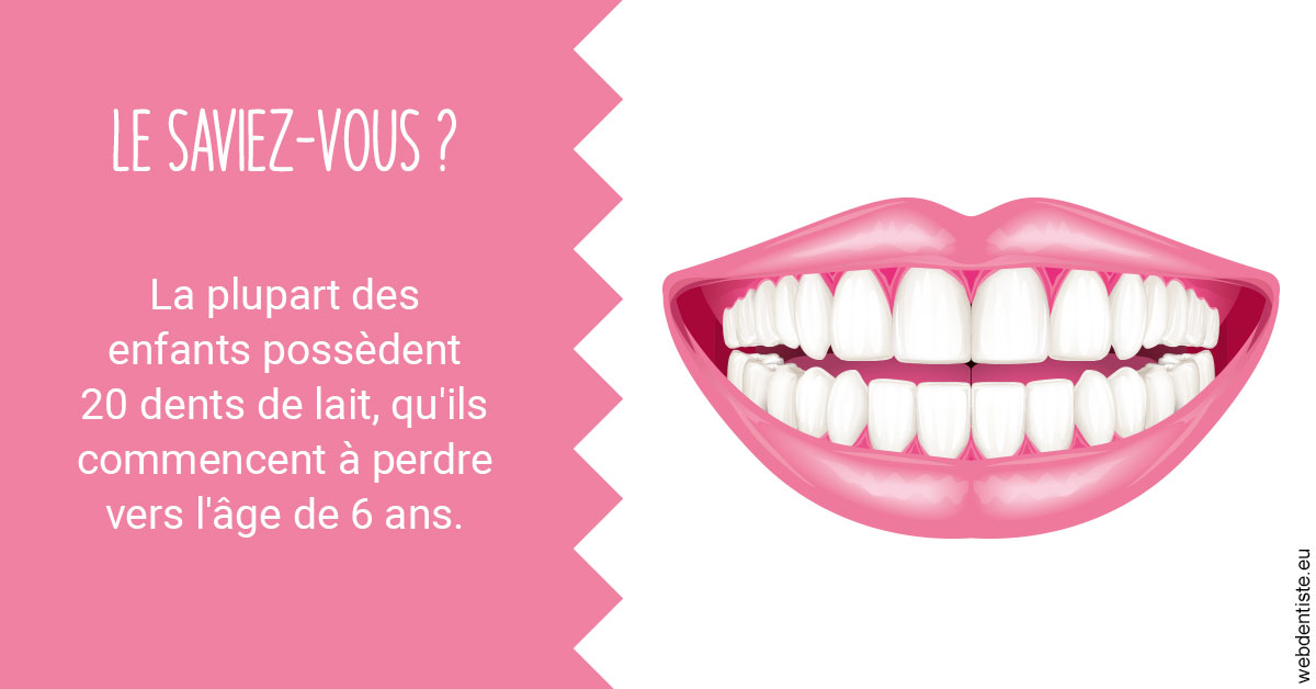 https://www.orthodontiste-demeure.com/Dents de lait 2